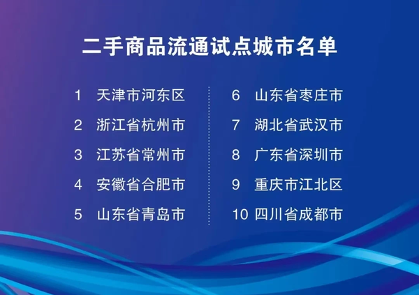 【海河观察】河东区吃的这只“螃蟹”(图1)