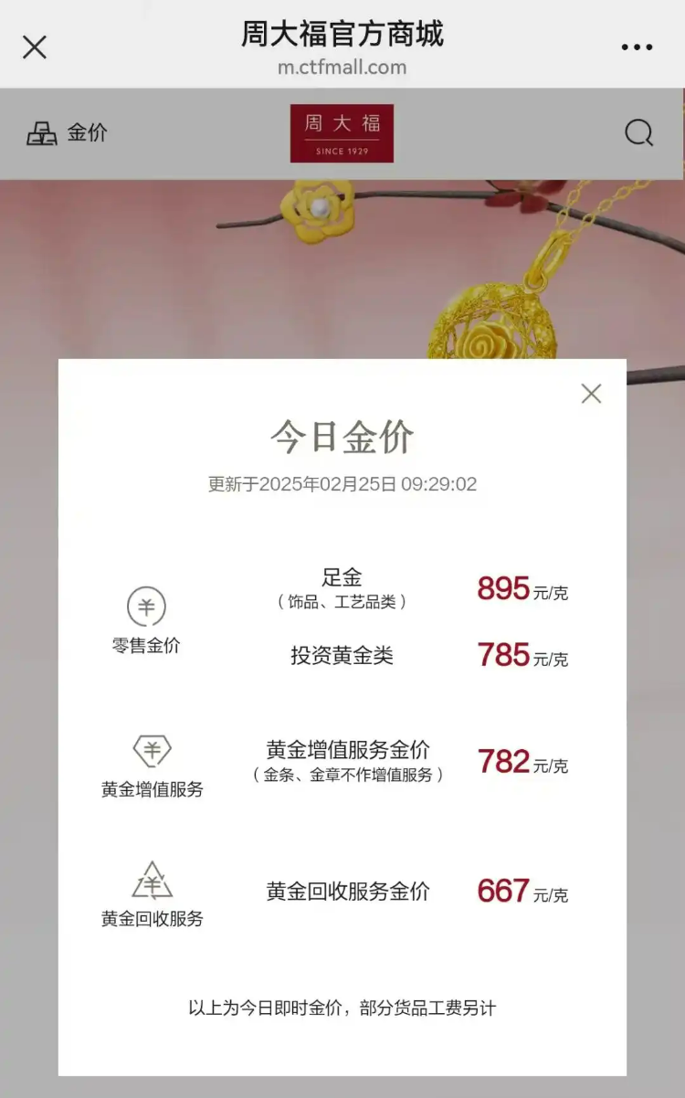 黄金价格再涨！老铺黄金打开奢侈品市场新局面