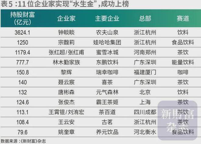 《长安的荔枝》撤档;张雪峰回应AI抢饭碗:非常难丨邦早报(图1)