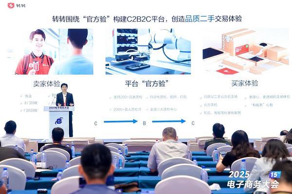 2025 服贸会|转转集团联创相昌峰:转转围绕“官方验”构建C2B2C模式创造全新的二手消费体验(图2)