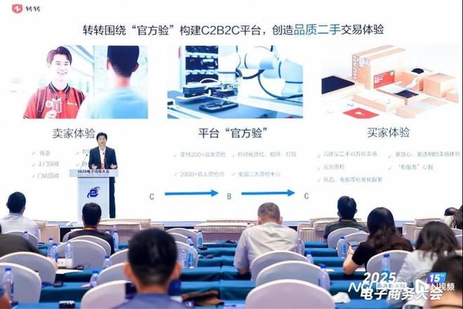 转转集团联创相昌峰:转转围绕“官方验”构建C2B2C模式(图2)