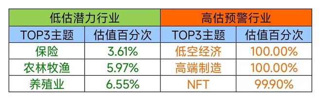 A股再现深V行情大盘再次刷新新高!(图3)