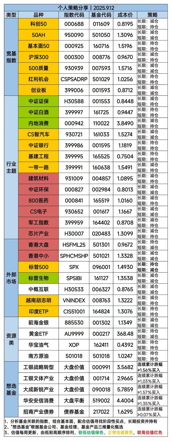 A股再现深V行情大盘再次刷新新高!(图7)