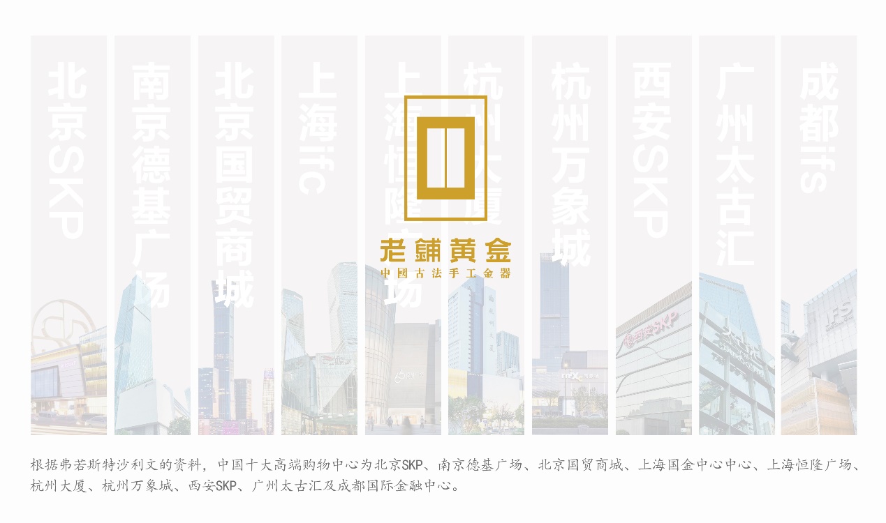 中国唯一!老铺黄金实现中国十大高端商场全覆盖(图1)