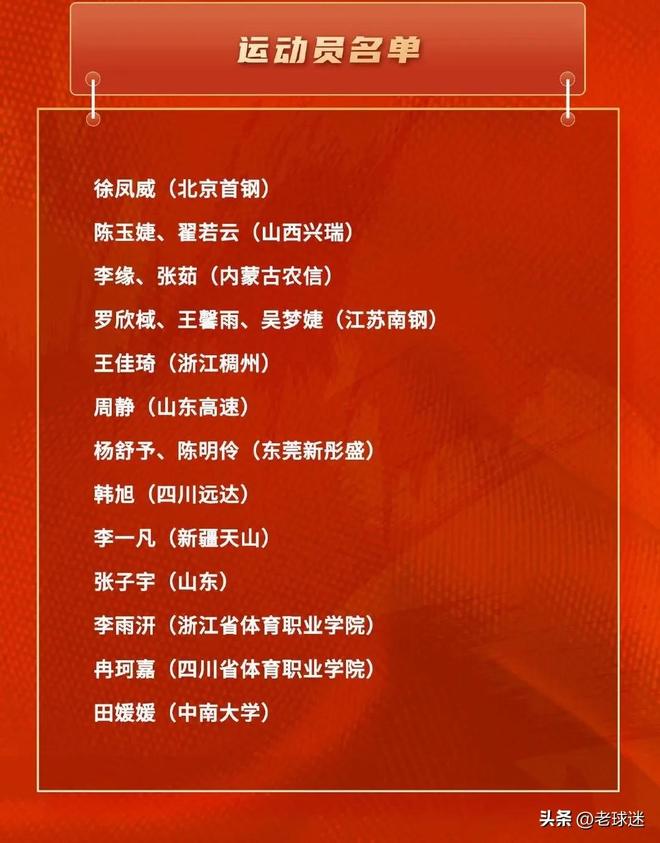 就在今天!8月16日早上中国女篮传来宫鲁鸣新消息(图2)