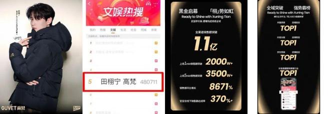 中产三件套又换了!泡泡玛特、老铺黄金之后高梵改写高端商场鹅绒版图(图1)