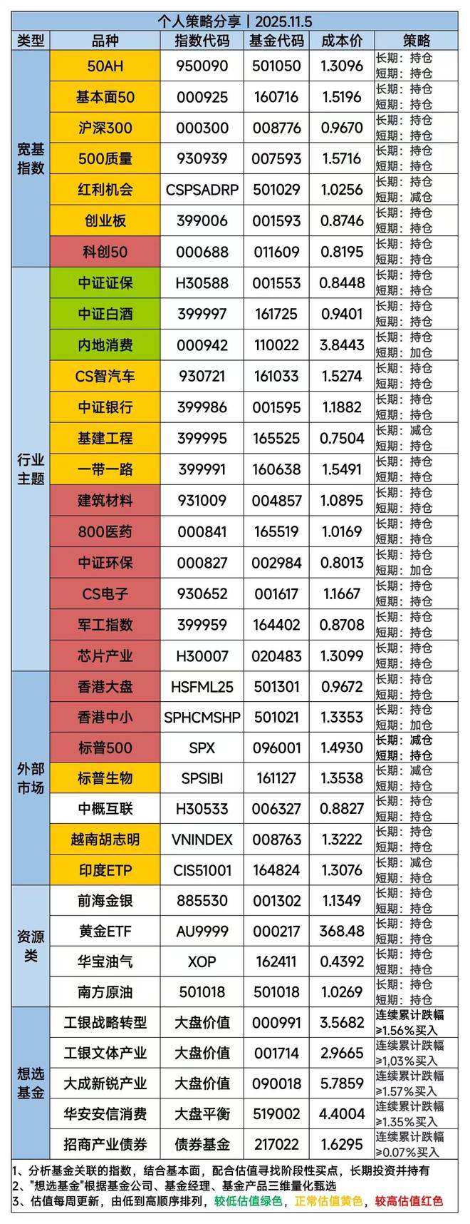 虚惊一场!大幅低开震荡回升市场保持一定韧性(图7)