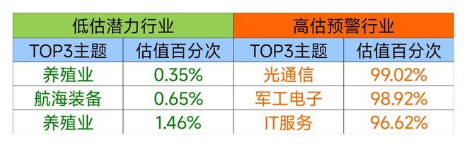周末利好轰炸放量收复失地!(图3)