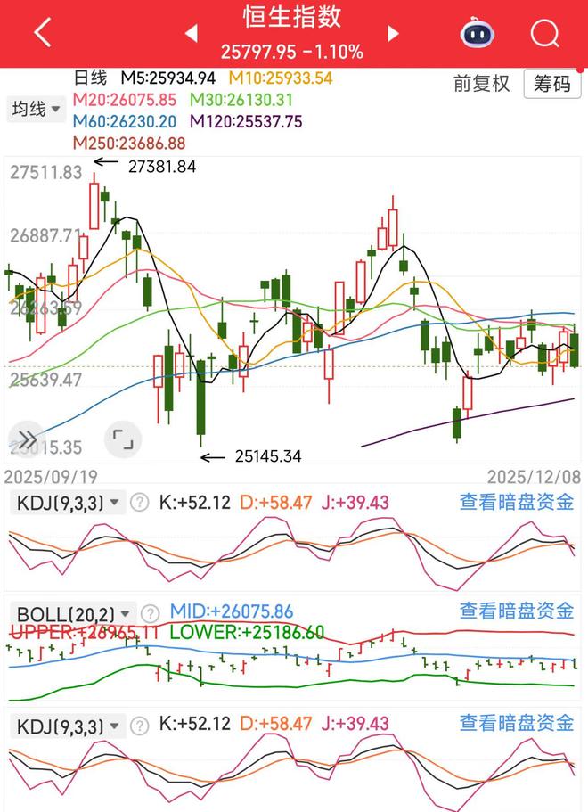 周末利好轰炸放量收复失地!(图6)
