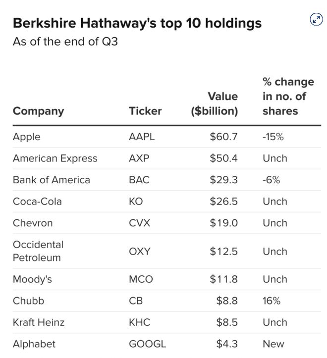 年度最强AI压轴!谷歌Gemini 30下周决战OpenAI前端要下岗了(图14)