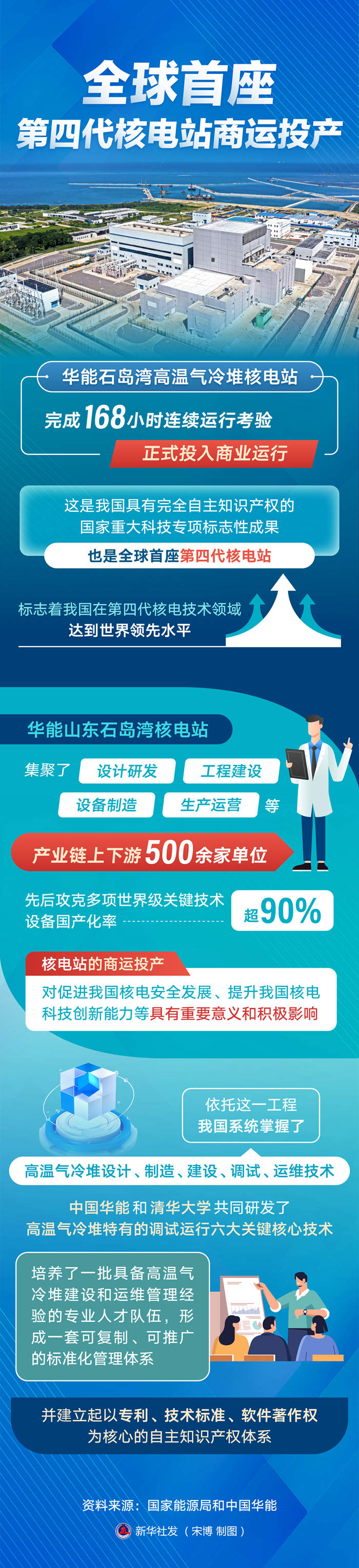 两岸圆桌派汪涛、陈凤馨:大陆过去对台湾是“溺爱”可惜台湾人没有意识到(图1)