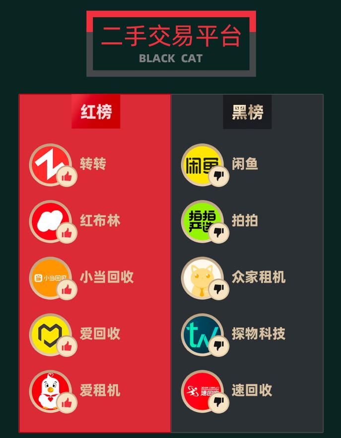 验货宝真假颠倒闹剧不断闲鱼的信用悖论和扩张焦虑(图8)