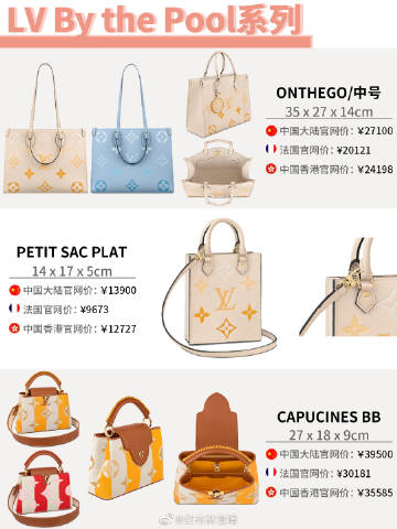 【榜单】1月AppStore中国免费榜(购物)TOP100：抖音商城 京东 闲鱼 拼多多 淘宝居前五 网易严选 蘑菇街 返利网 找靓机 红布林30名开外