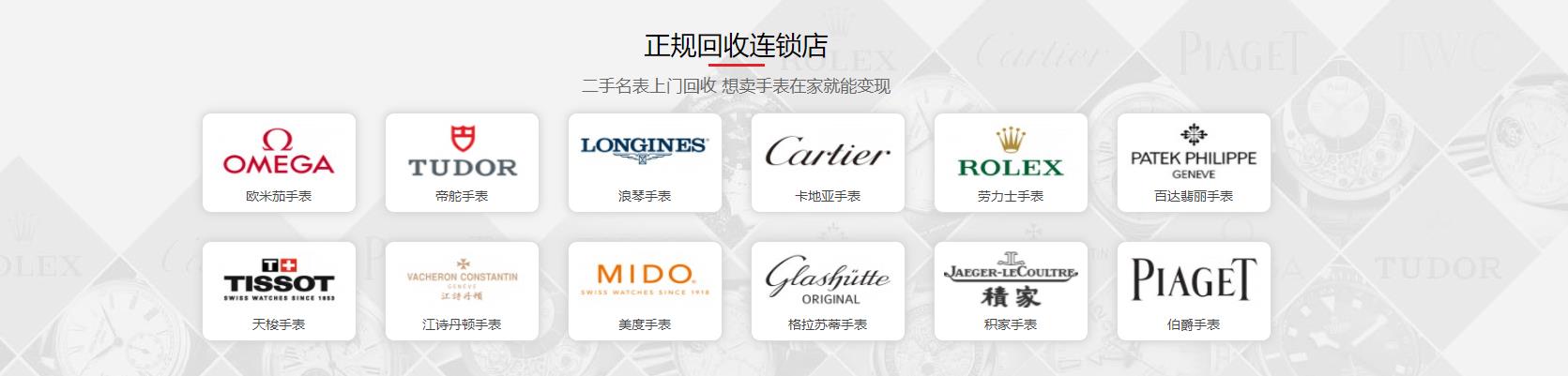 南宁手表回收-麦表网(图5)