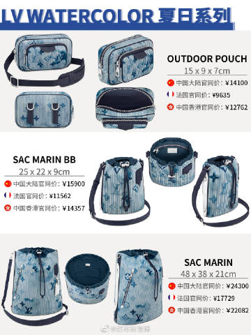 转转收购红布林背后的秘密:高管详解战略布局与未来展望(图1) 转转收购红布林背后的秘密:高管详解战略布局与未来展望